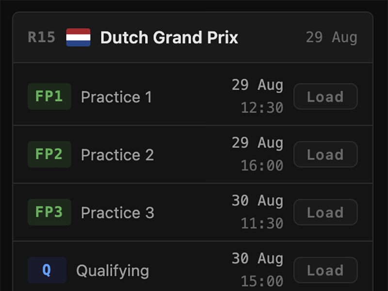 Formula 1 data prachtig ontsloten.
